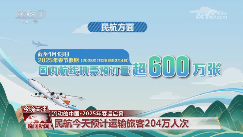 人才選拔提
